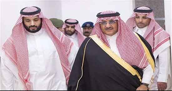 تعبیر خواب مردان عرب