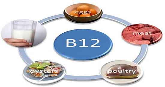 ویتامین b12 برای چیست ؛ نحوه مصرف قرص ویتامین b12 برای زنان