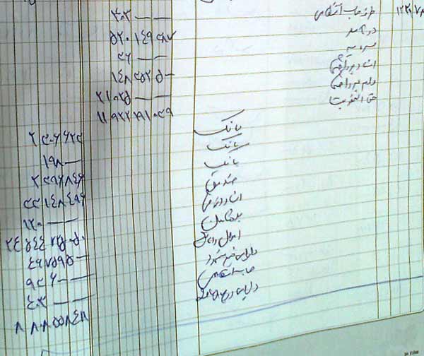 تعبیر خواب دفتر حساب + معنی دفتر حساب در خواب چیست